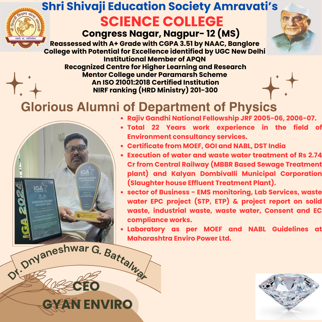 	Physics/Alumni_D._Battalwar.png